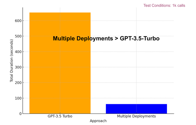 HF_Dashboard